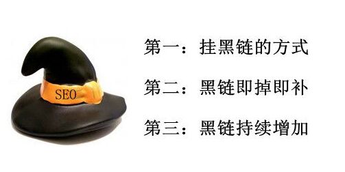 【黑帽SEO培训】你知道什么是黑帽SEO吗?白帽SEO和黑帽SEO有什么区别呢?