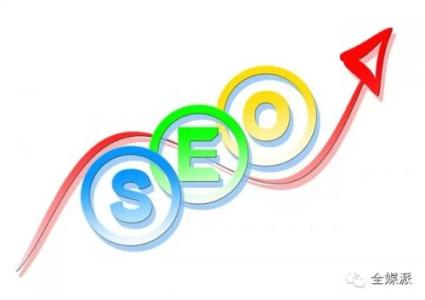  SEO基础培训