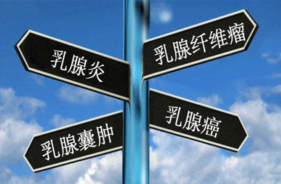 乳腺病的症状