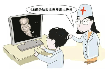 引产的危害有多大