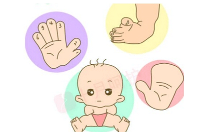 如何预防胎儿畸形