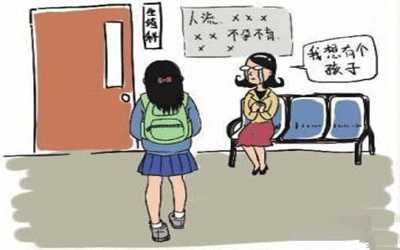 如何判断假性怀孕