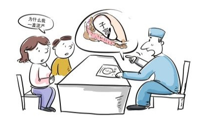 流产后抑郁症的改善方法