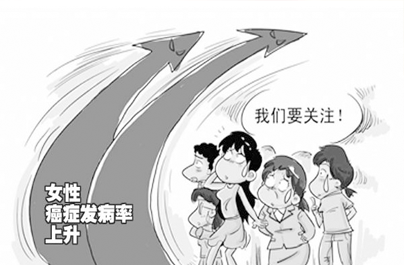 乳腺小叶增生怎么冶疗
