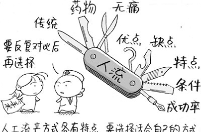 人流与药流的利弊