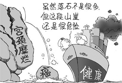 宫颈糜烂2度严重吗