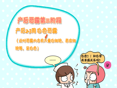 产后恶露不断怎么办