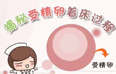 受精卵几天着床