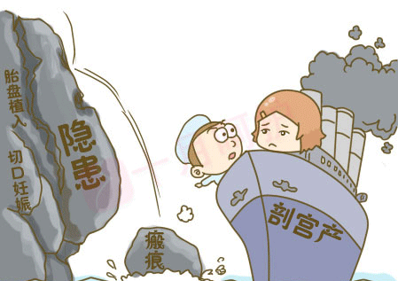 剖腹产会有后遗症吗